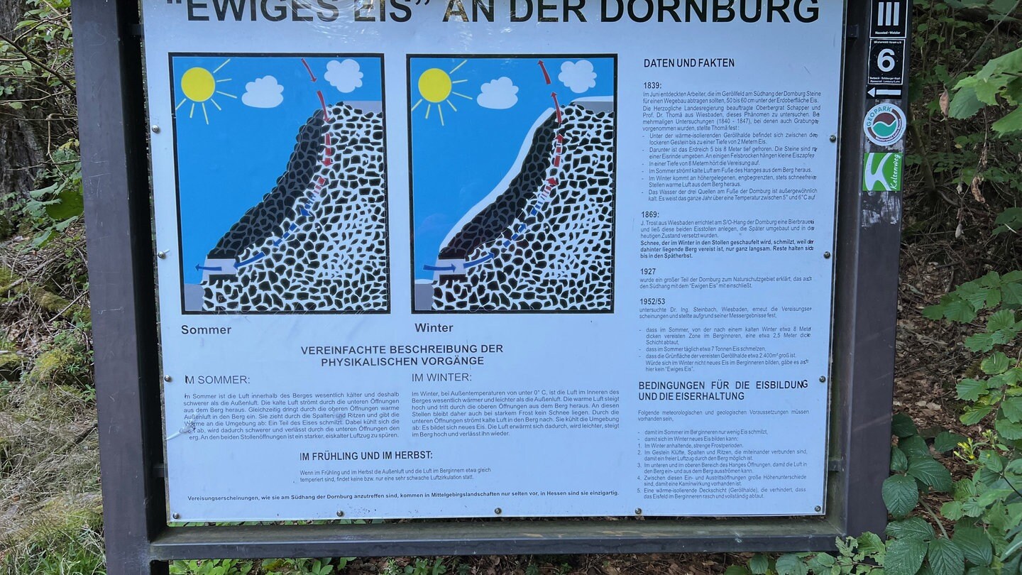 Naturwunder 2023 Ewiges Eis Im Westerwald Bei Dornburg SWR Aktuell