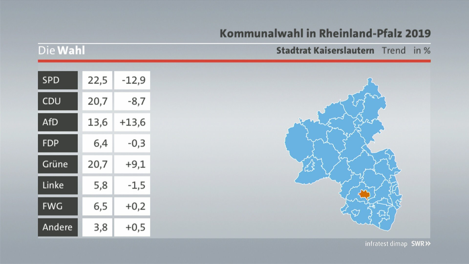 Europa Und Kommunalwahl Wahlticker Alles Wichtige Zur Wahl In