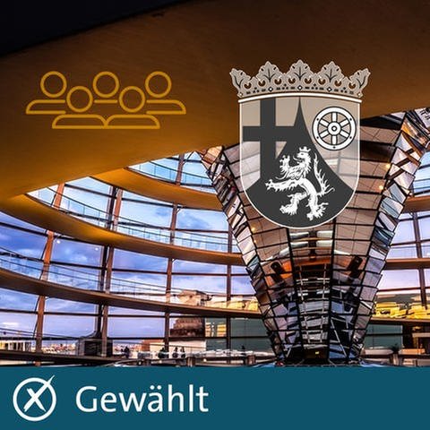 SWR Kandidatencheck in Rheinland-Pfalz zur Bundestagswahl 2021