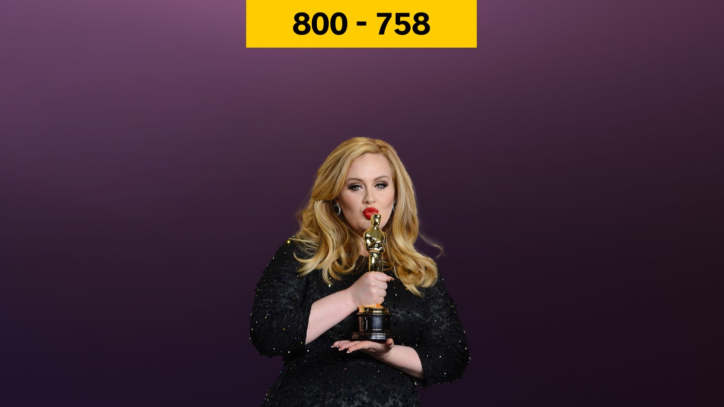 Foto von Adele mit Platz 800 bis 758 der kultigsten Radio-Hitparade Deutschlands in der ARD Audiothek