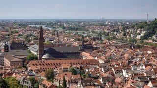 Stadtpanorama Heidelberg Altstadt