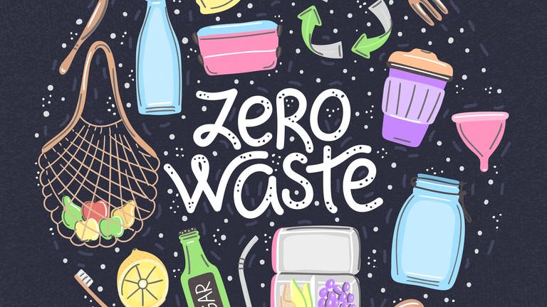 Zero Waste Der Traum Von Null Mull Swr2