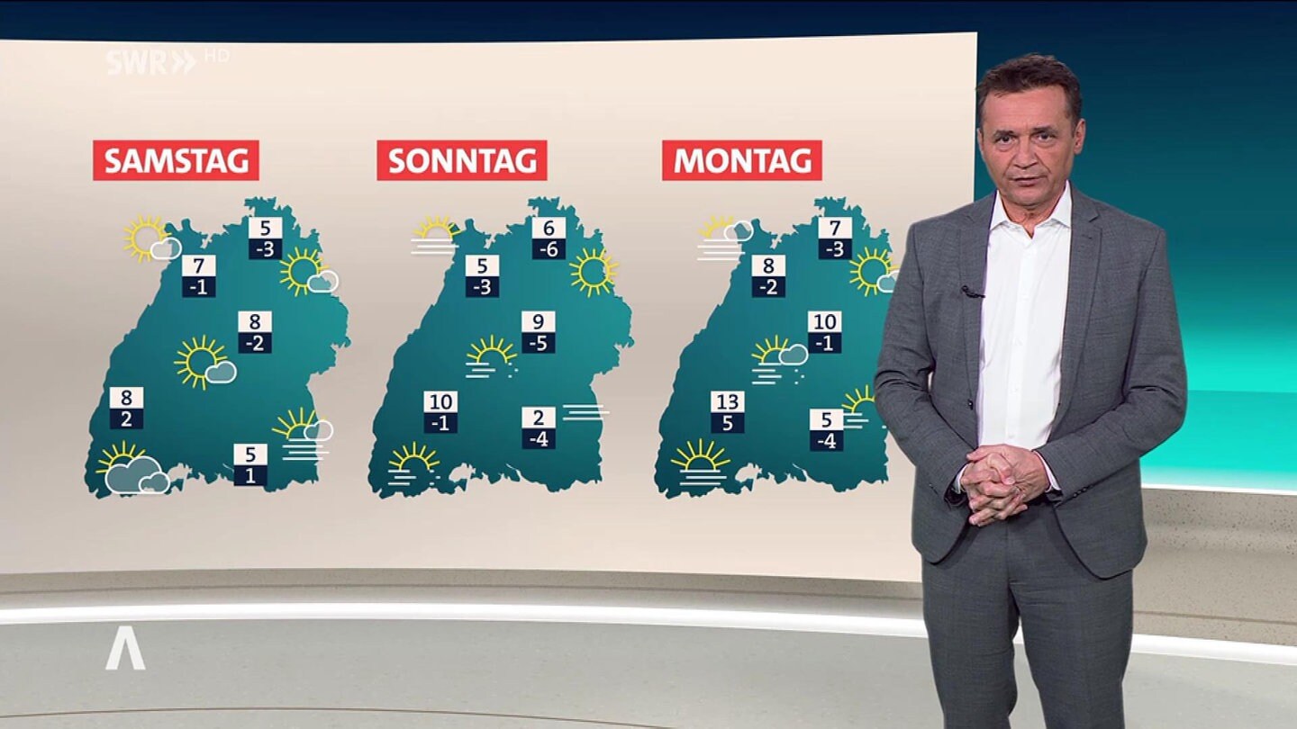 So Wird Das Wetter Am Freitag In BW - SWR Aktuell