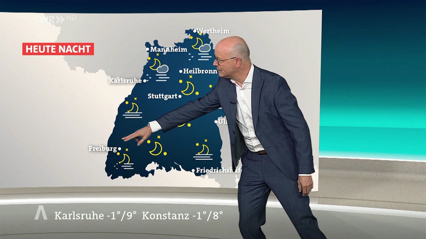 Wetterbericht mit Karsten Schwanke