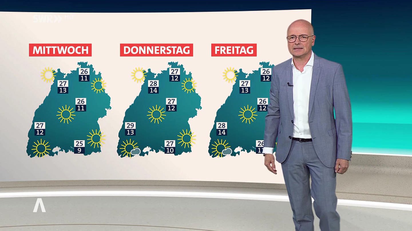 Meteorologe Karsten Schwanke