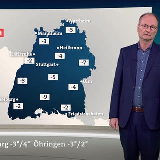 Wetterreporter Sven Plöger