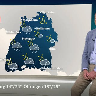 Wetterreporter Sven Plöger