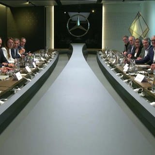 Mercedes-Benz Group AG Hauptversammlung
