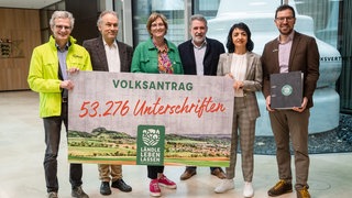 Sechs Personen stehen nebeneinander und halten ein Plakat mit der Aufschrift "Volksantrag: 53.276 Unterschriften" vor sich, eine trägt einen Ordner vor sich.