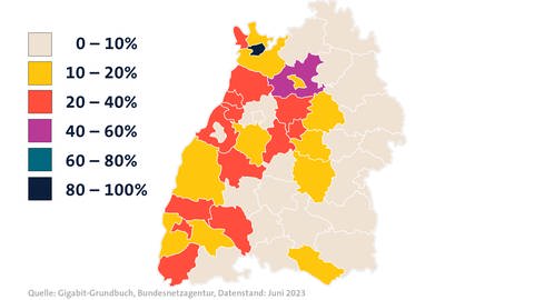 Die Karte zeigt den Anteil der Glasfaseranschlüsse bis zum Haus in den einzelnen Stadt- und Landkreisen in Baden-Württemberg, Stand Juni 2023.