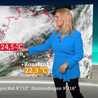 Wetter mit Claudia Kleinert