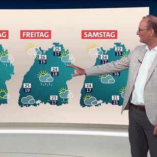 Wetter mit Sven Plöger