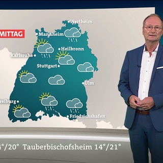 Wettermoderator Sven Plöger