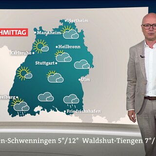 Wettermoderator Karsten Schwanke