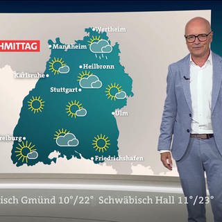 Wettermoderator Karsten Schwanke