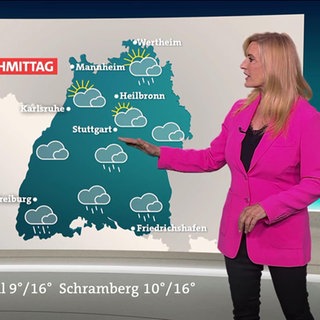 Wetter mit Claudia Kleinert