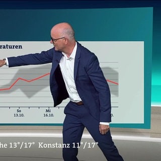 Nachrichtensprecher Karsten Schwanke