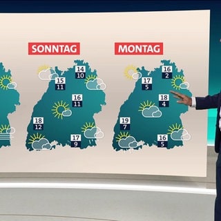 Wetterreporter Karsten Schwanke