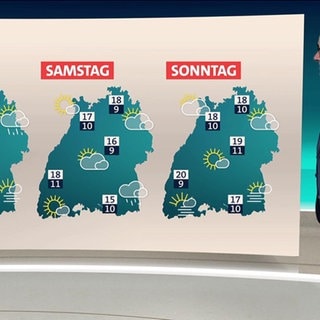 Wettersprecher Karsten Schwanke