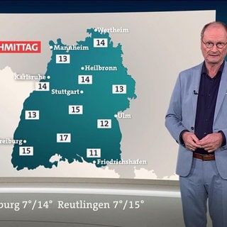 Wettermoderator Sven Plöger