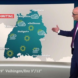 Wetterreporter Karsten Schwanke