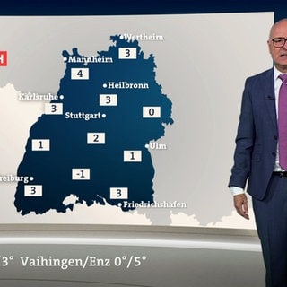 Wetterreporter Karsten Schwanke