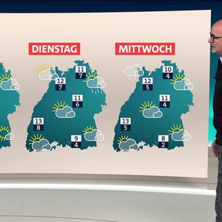 Wettermoderator Karsten Schwanke