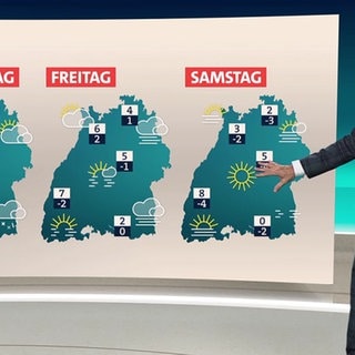 Wettermoderator Karsten Schwanke