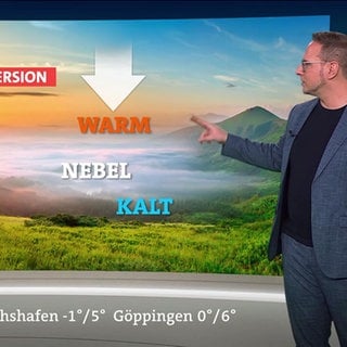 Wetterschau