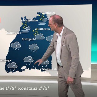 Wetter mit Sven Plöger