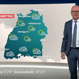 Wetterreporter Karsten Schwanke