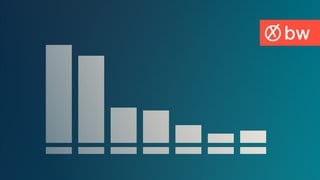 Balkendiagramm als Symbolbild für das Landesergebnis im SWR Wahlergebnisportal zur Bundestagswahl 2025