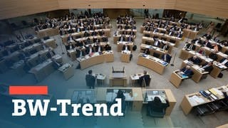 Blick in den Plenarsaal des Landtags in Stuttgart. Teaserbild mit Schriftzug "BW-Trend" als Symbolbild für die landespolitische Umfrage. 