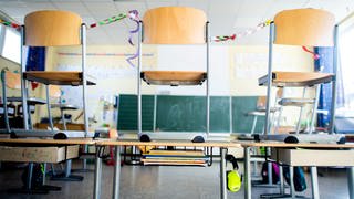 Stühle stehen auf dem Tisch in einem leeren Klassenzimmer.