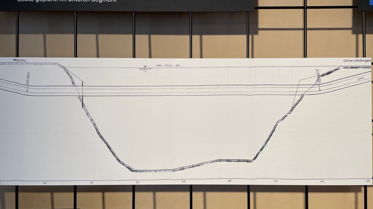 "Geplatzte StadttRäume" Konstanz Kreuzlingen - architektonische Utopien am Bodensee