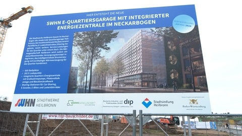 E-Quartiersgarage für den Neckarbogen in Heilbronn