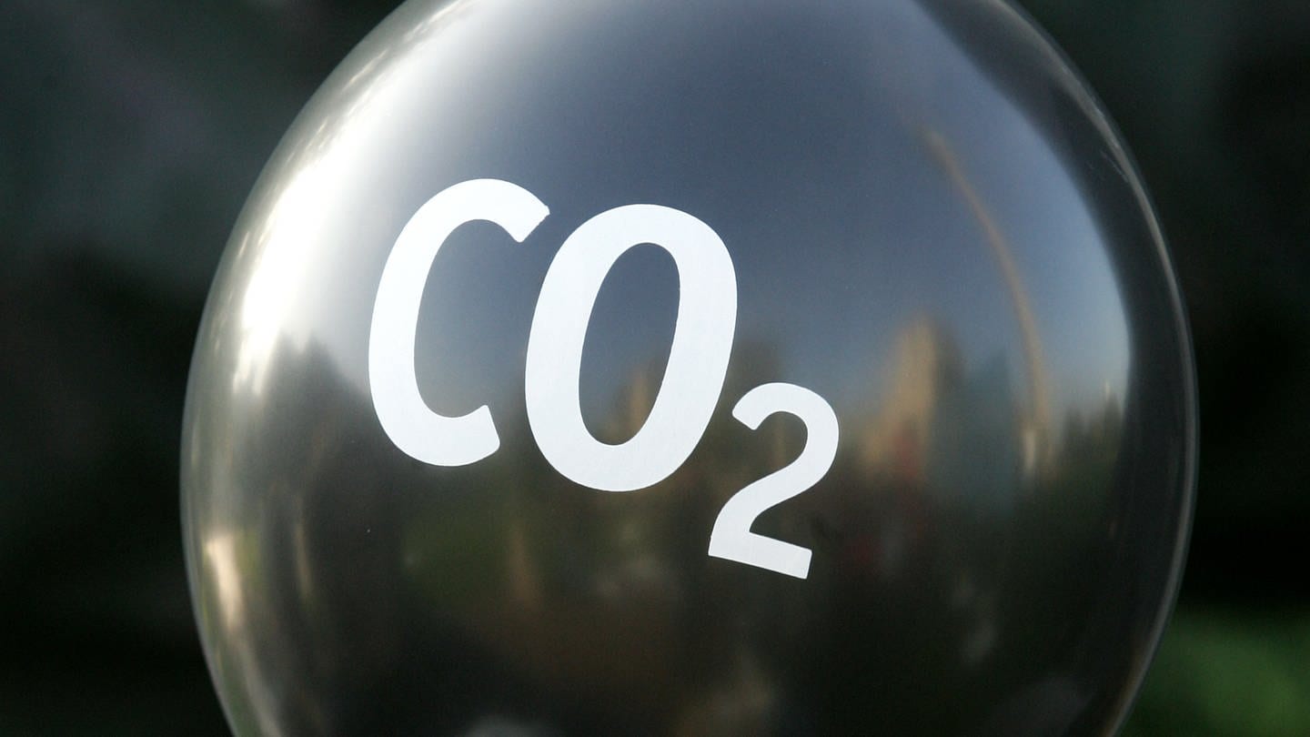 Luftballon mit der Aufschrift CO2