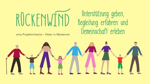 Ein Collage aus einem Flyer des Patenprojektes "Rückenwind" in Wüstenrot