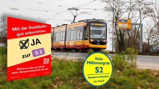 Die Stadtbahnlinie S2 mit Plakaten von Befürwortern und Gegnern des Bürgerentscheids der Verlängerung