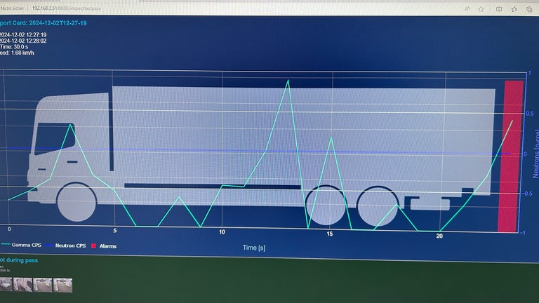 In Karlsruhe lernen Teilnehmende bei einem Workshop am JRC wie illegal transportiere radioaktive Stoffe identifiziert werden können.