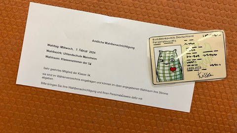 Demokratie in Grundschule