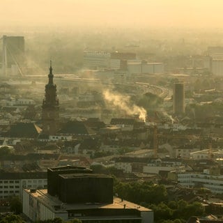 Skyline von Mannheim