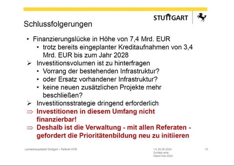 Finanzielle Defizite der Stadt Stuttgart