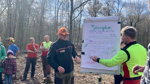 Mann steht vor FlipChart im Wald