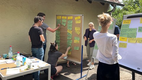 Studierende beim Workshop zur Planung des Kandidat-O-Mat für die OB-Wahl Tübingen