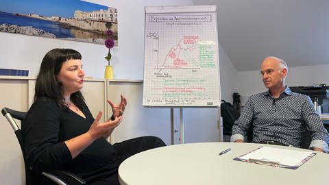 Jessica Teitz im Gespräch mit Professor Andreas Wittorf, dem Leiter der Spezialambulanz für Zwangsstörungen der Uniklinik Tübingen. Sie haben sich über Therapie-Möglichkeiten und die neue Webseite "OCD and the Brain" ausgetauscht.