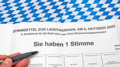 Stimmzettel bei der Briefwahl zur Landtagswahl in Bayern am 8. Oktober vor bayerischem Hintergrund. 