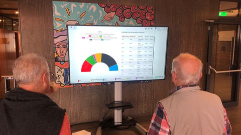 Im Aalener Rathaus werden die Ergebnisse der Kommunalwahl auf einem Bildschirm gezeigt.