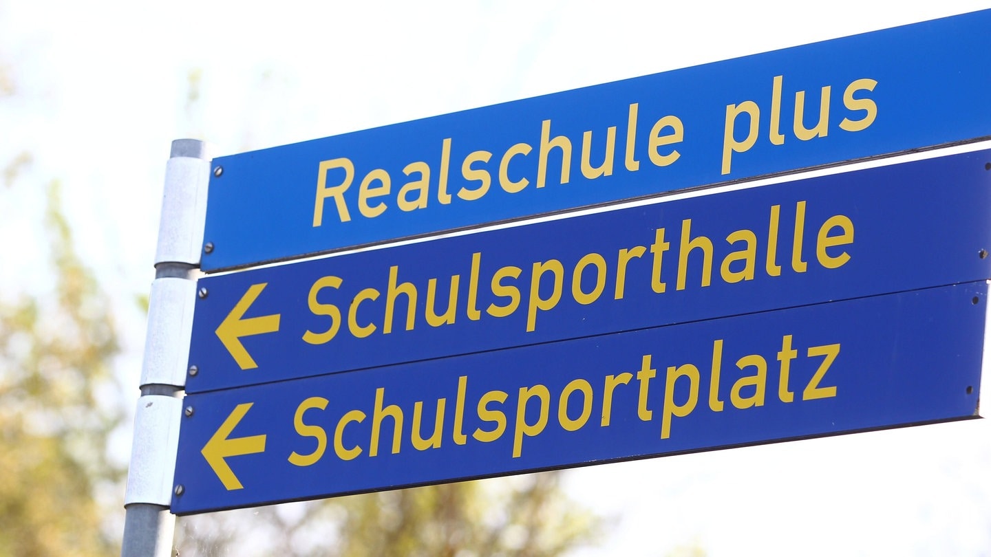 Wegweiser: Realschule plus