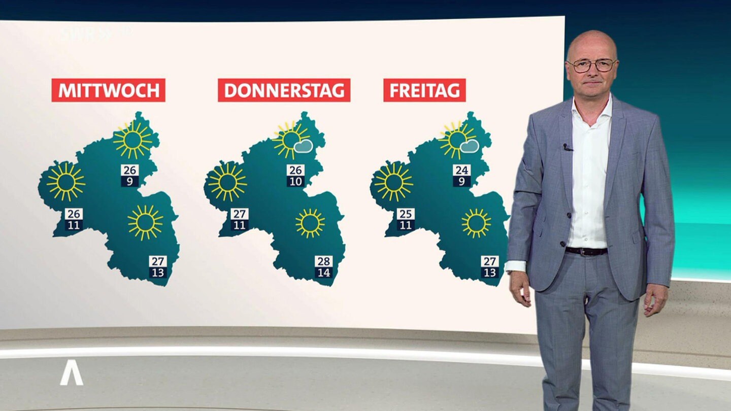 Wetter: Es Bleibt Sonnig In Rheinland-Pfalz - SWR Aktuell